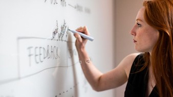 Textmarker und Whiteboard Marker als Werbeartikel von ANYBRAND mit Logo bedrucken lassen