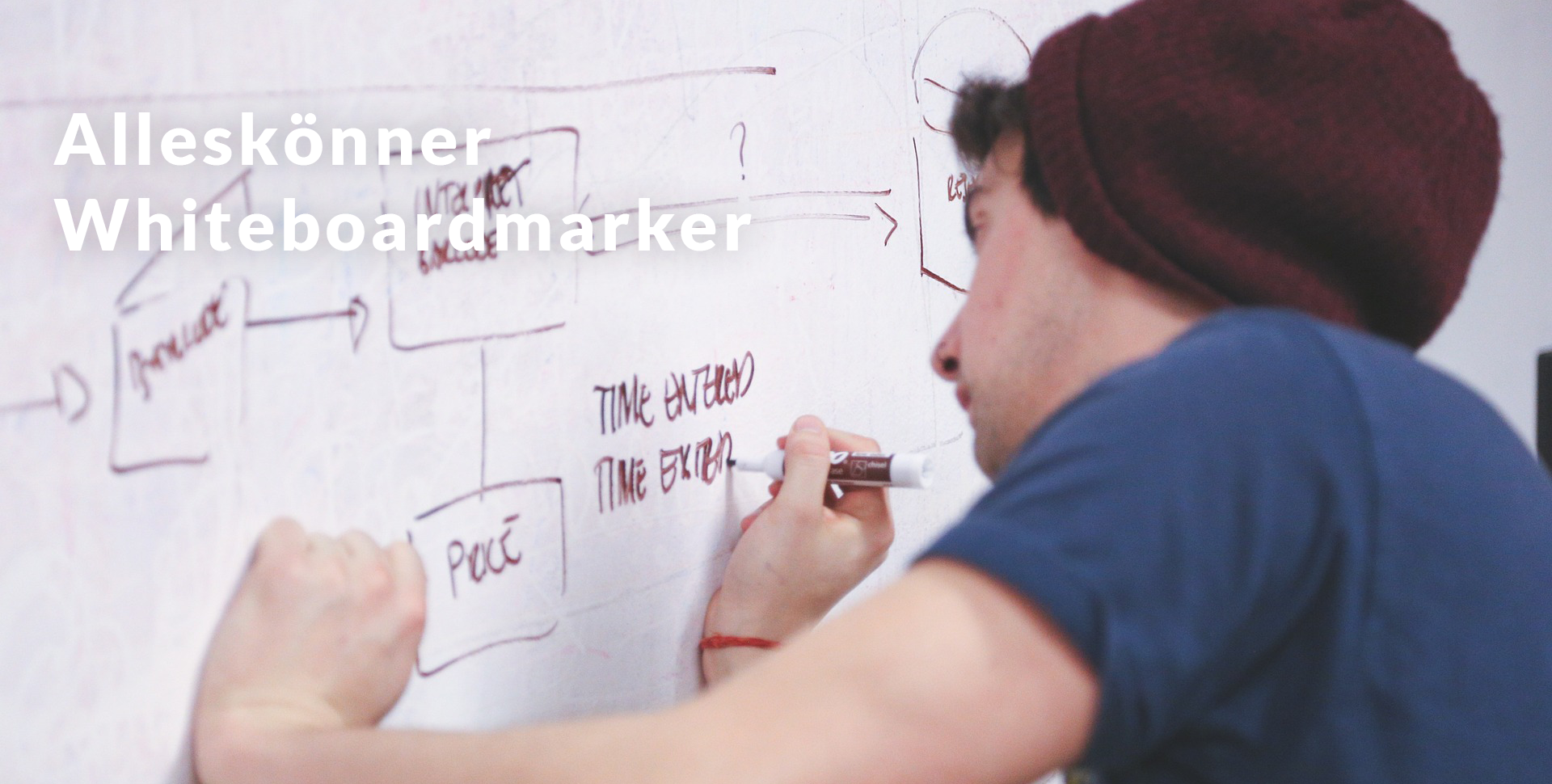 Alleskönner Whiteboard Marker …und was Sie noch alles damit machen können, außer auf Whiteboards zu schreiben