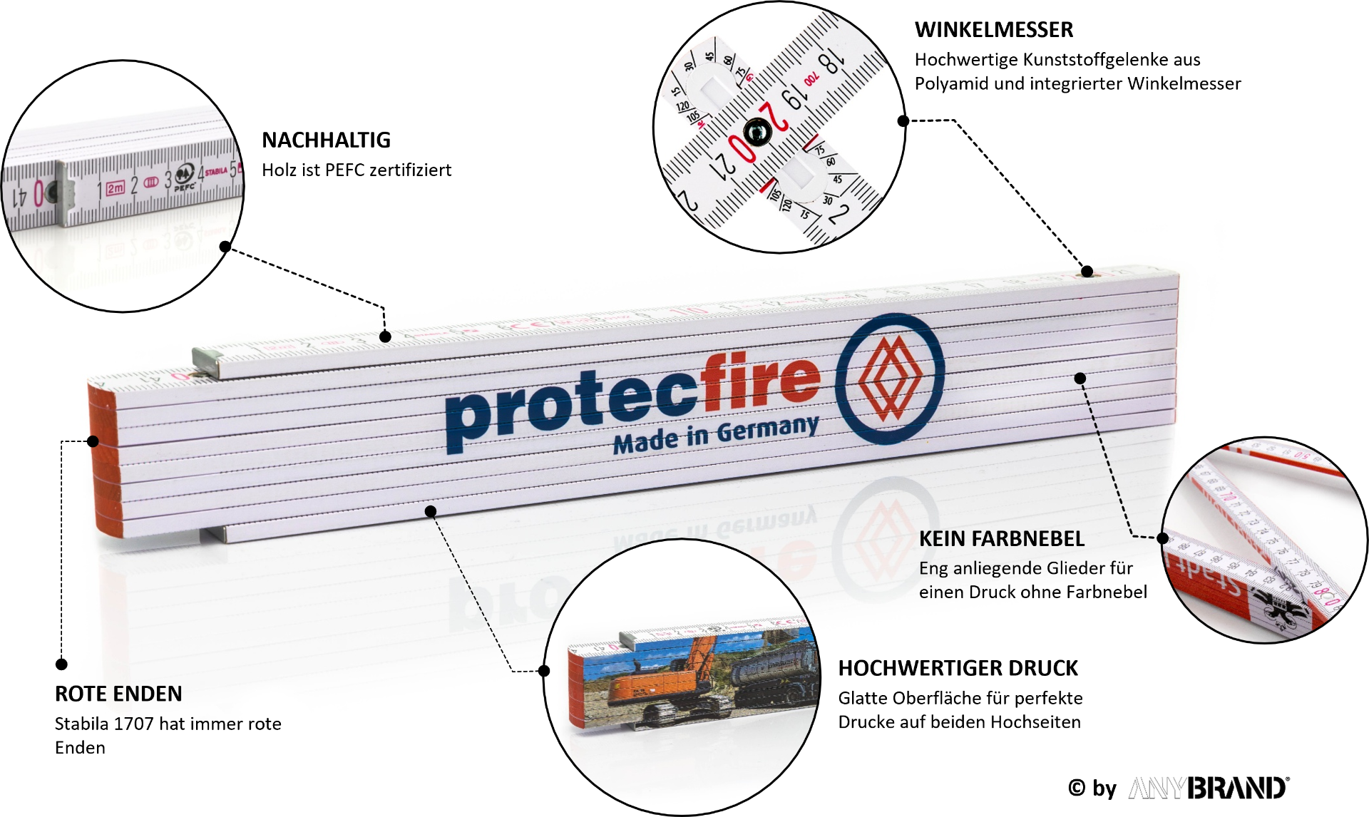 Stabila Zollstock Serie 700 (1707) Detail by ANYBRAND