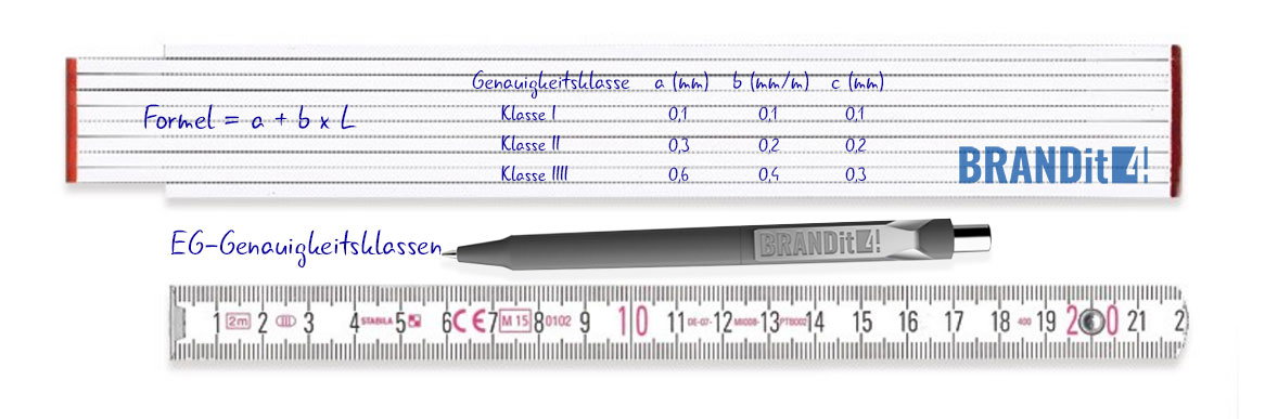 EG-Genauigkeitsklasse auf der Zollstock-Skala