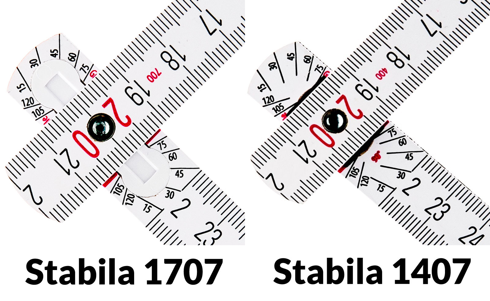 Stabila 1407 vs 1707 Glenke