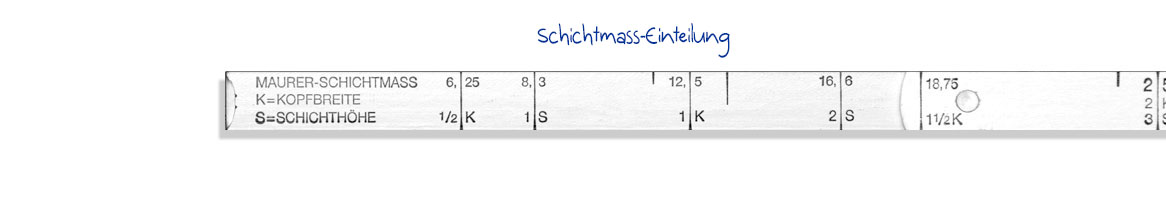 Zollstock mit Maurer-Schichtmaßeinteilung auf der Skala