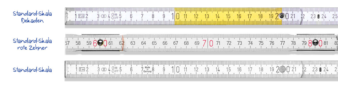 Zollstock mit Standard-Skala